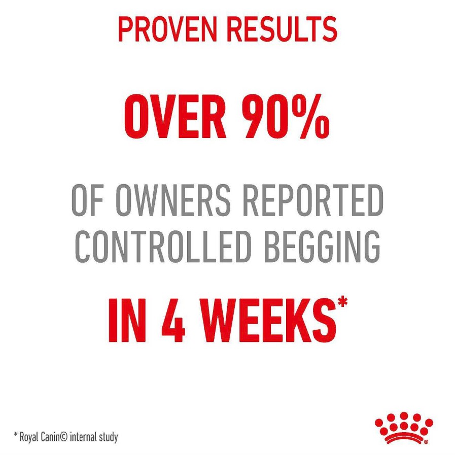 Katzennahrung Royal Canin  | Appetite Control Care In Sose